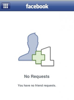 Billy no mates...