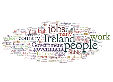 A word cloud of Enda Kenny's speech at this evening's Árd Fheis in Dublin.