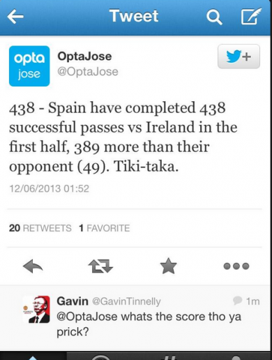 ‘What’s the score though?’ 1 Irishman’s answer for the Spain-Ireland passing figures